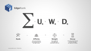 Facebook EdgeRank