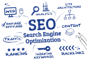 SEO tutorial